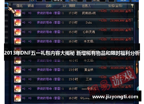 2013年DNF五一礼包内容大揭秘 新增稀有物品和限时福利分析 2013年DNF五一礼包内容大揭秘 新增稀有物品和限时福利分析
